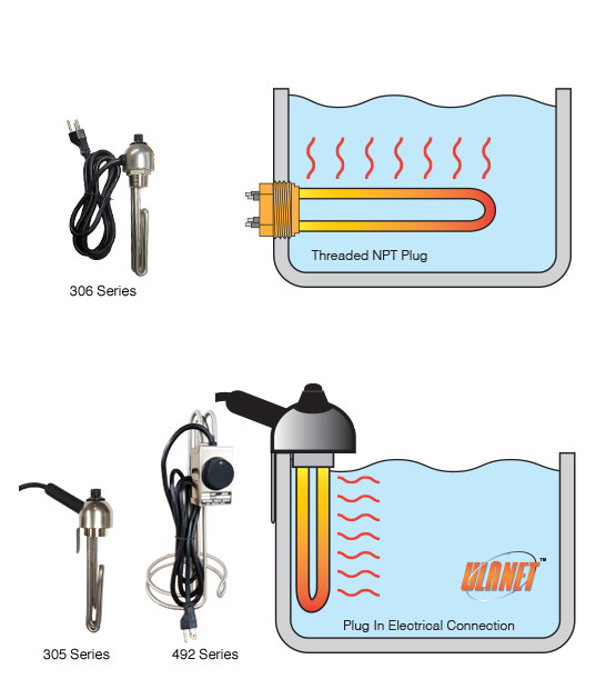 heating elements diagram